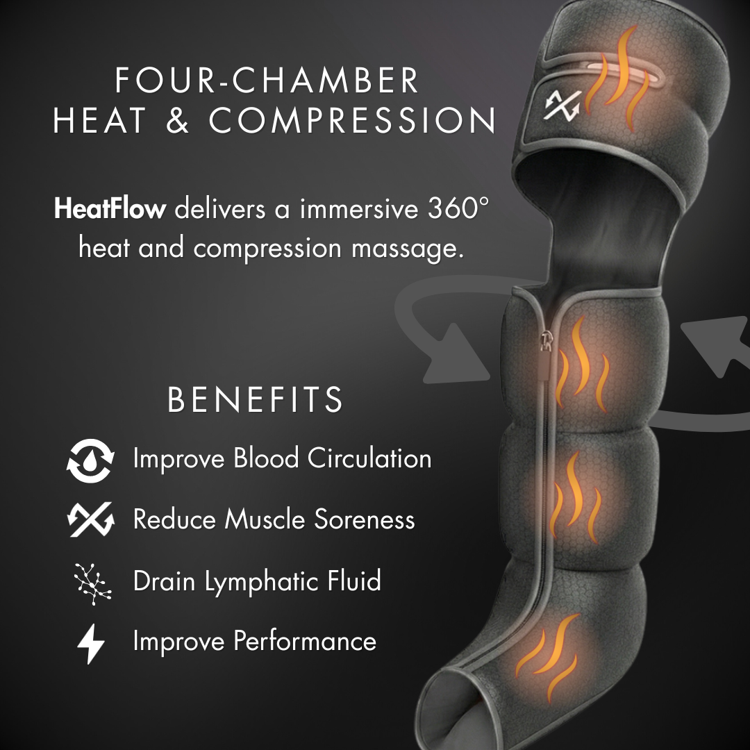 HeatFlow - Heated Air Compression Leg Massager